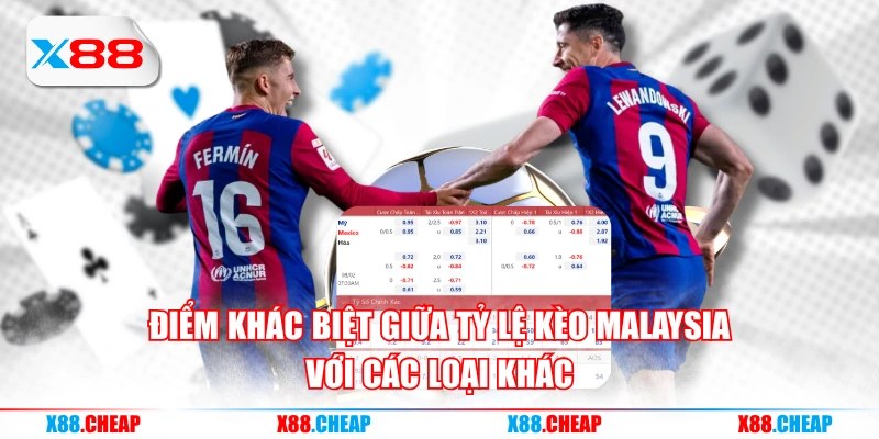 Điểm khác biệt giữa tỷ lệ kèo Malaysia với các loại khác